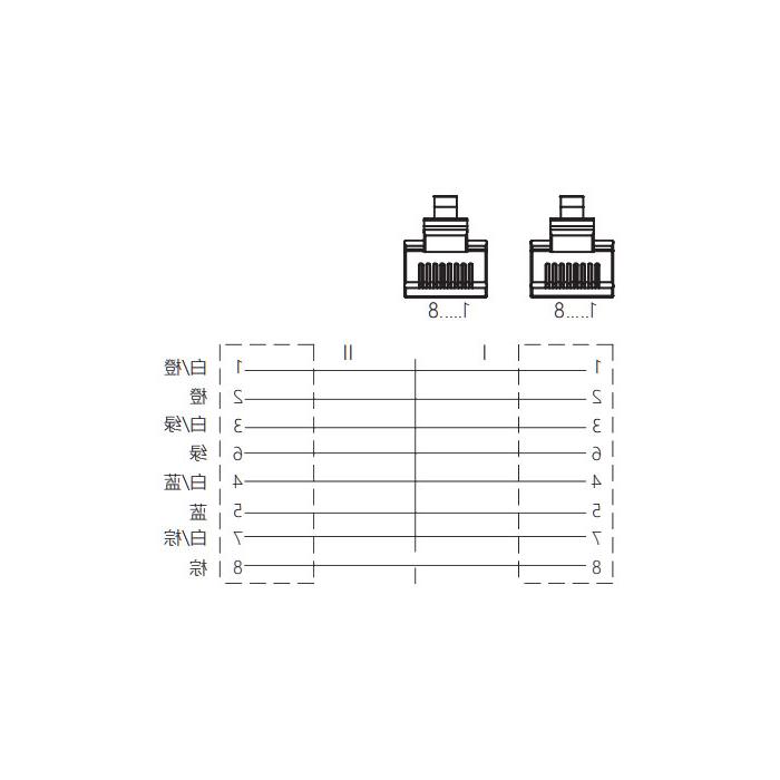 RJ45 Straight male to RJ45 straight male, double-end precast PVC non-flexible cable, shielded, white sheath, 0C4445-XXX 